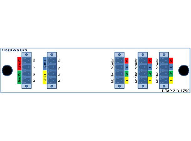 Fiberworks Network Tap, 3 x 17%, 2 taps SM 9/125, IL 3.6 dB, LC/UPC connectors 
