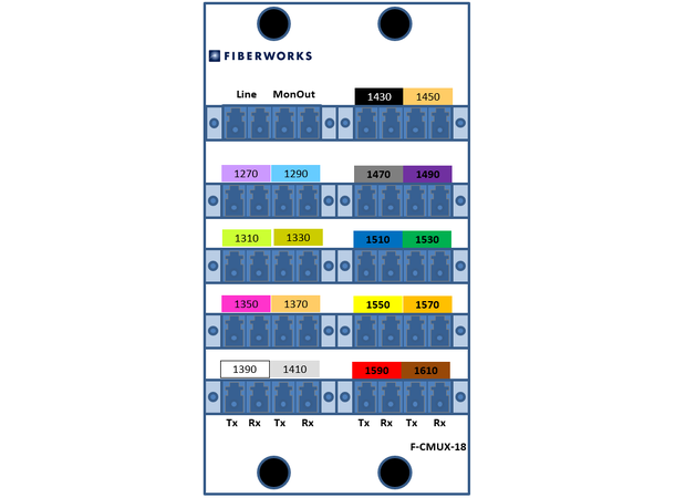 Fiberworks 18 ch. CWDM Mux+Demux, LGX2 C27-C61, Monitor ports 