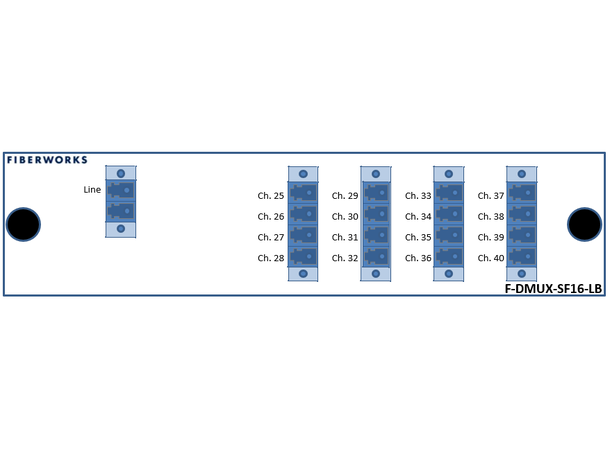 Fiberworks 16 ch. DWDM Mux/Demux, Side B ITU ch. 25-40, 100 GHz, Single fiber 